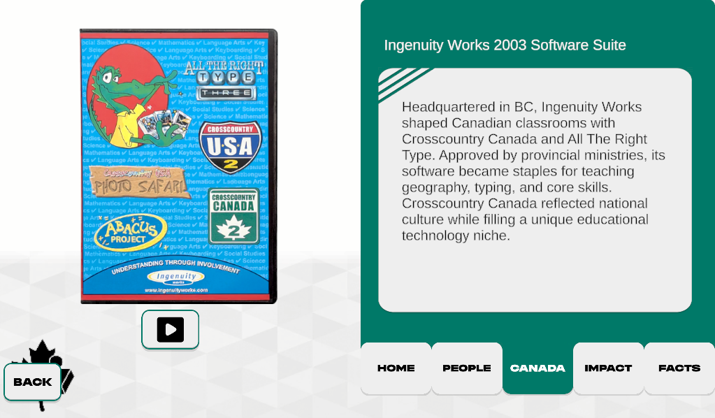 Current Museum Exhibits